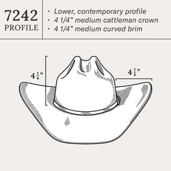 Men/Women Western | Stetson Brenham 4X Cowboy Hat Black