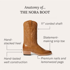 Women Western | Stetson Nora Boots Tan