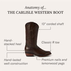 Men Western | Stetson Carlisle Western Boots Burnished Brown