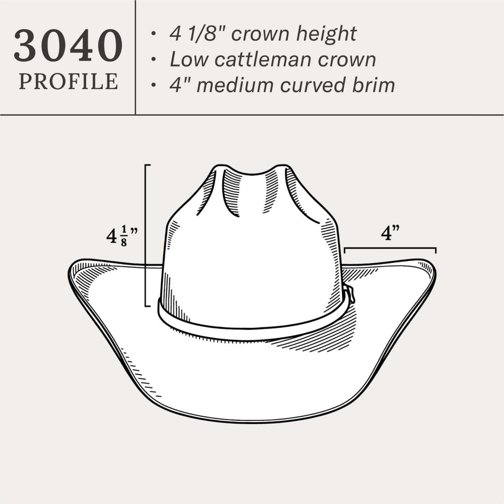 Men/Women Western | Stetson Alamo 8X Straw Cowboy Hat Natural