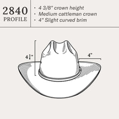 Men/Women Western | Stetson Angus 10X Straw Cowboy Hat Natural