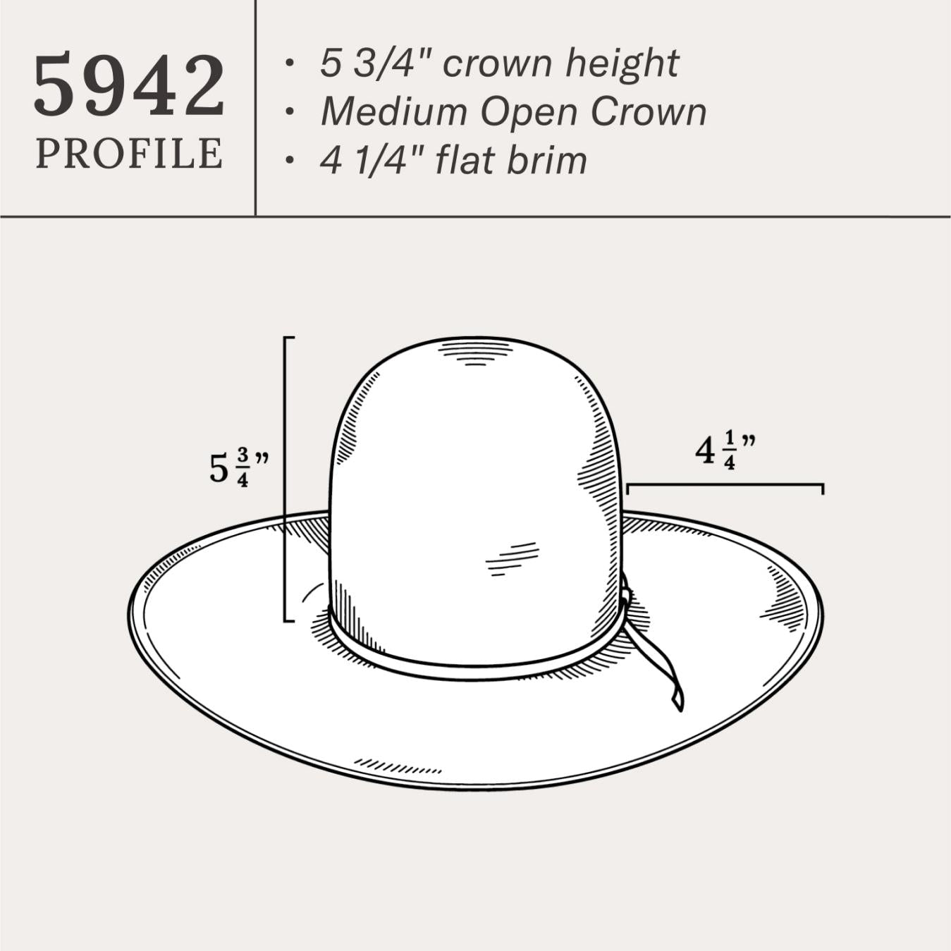 Men/Women Western | Stetson Classic 10X Straw Cowboy Hat Ivory/wheat