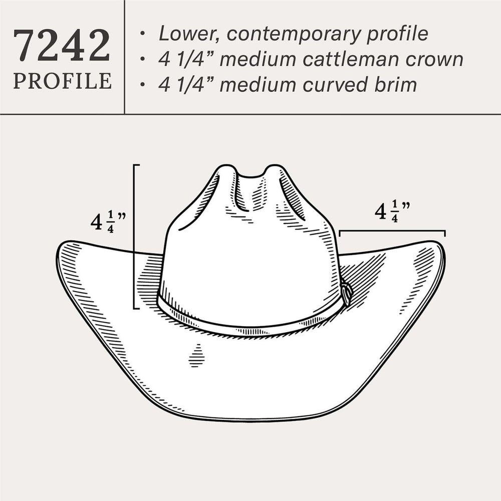 Men/Women Western | Stetson Duncan 4X Cowboy Hat Black