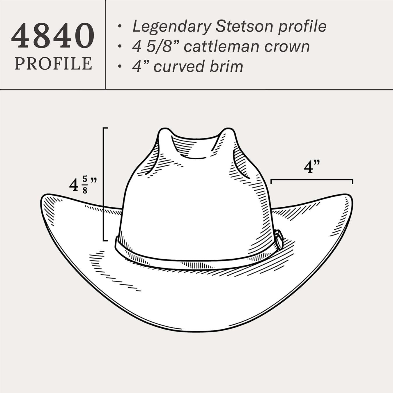 Men/Women Western | Stetson El Presidente 100X Premier Cowboy Hat Black
