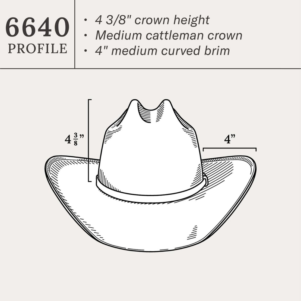 Men/Women Western | Stetson Grant 10X Straw Cowboy Hat Natural