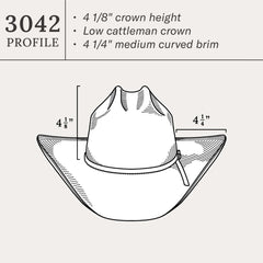 Men/Women Western | Stetson Griffin 100X Straw Cowboy Hat Natural