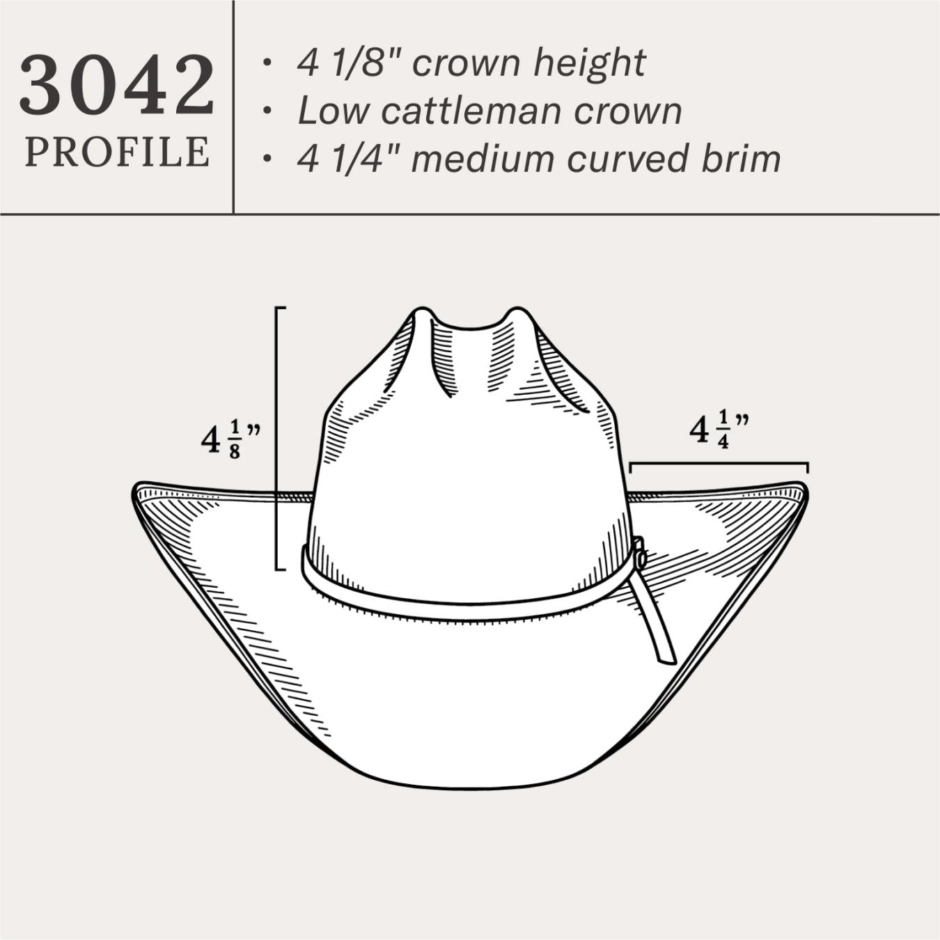 Men/Women Western | Stetson Lobo 10X Straw Cowboy Hat Natural