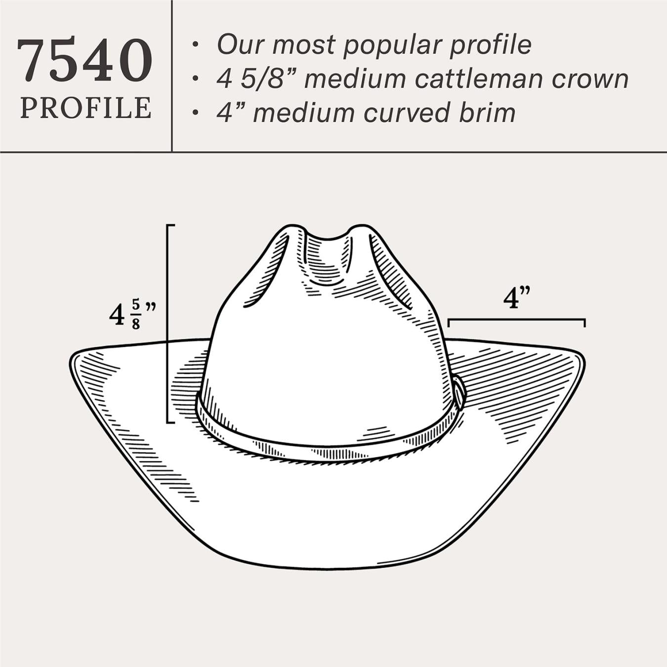 Men/Women Western | Stetson Powder River 4X Cowboy Hat Mink
