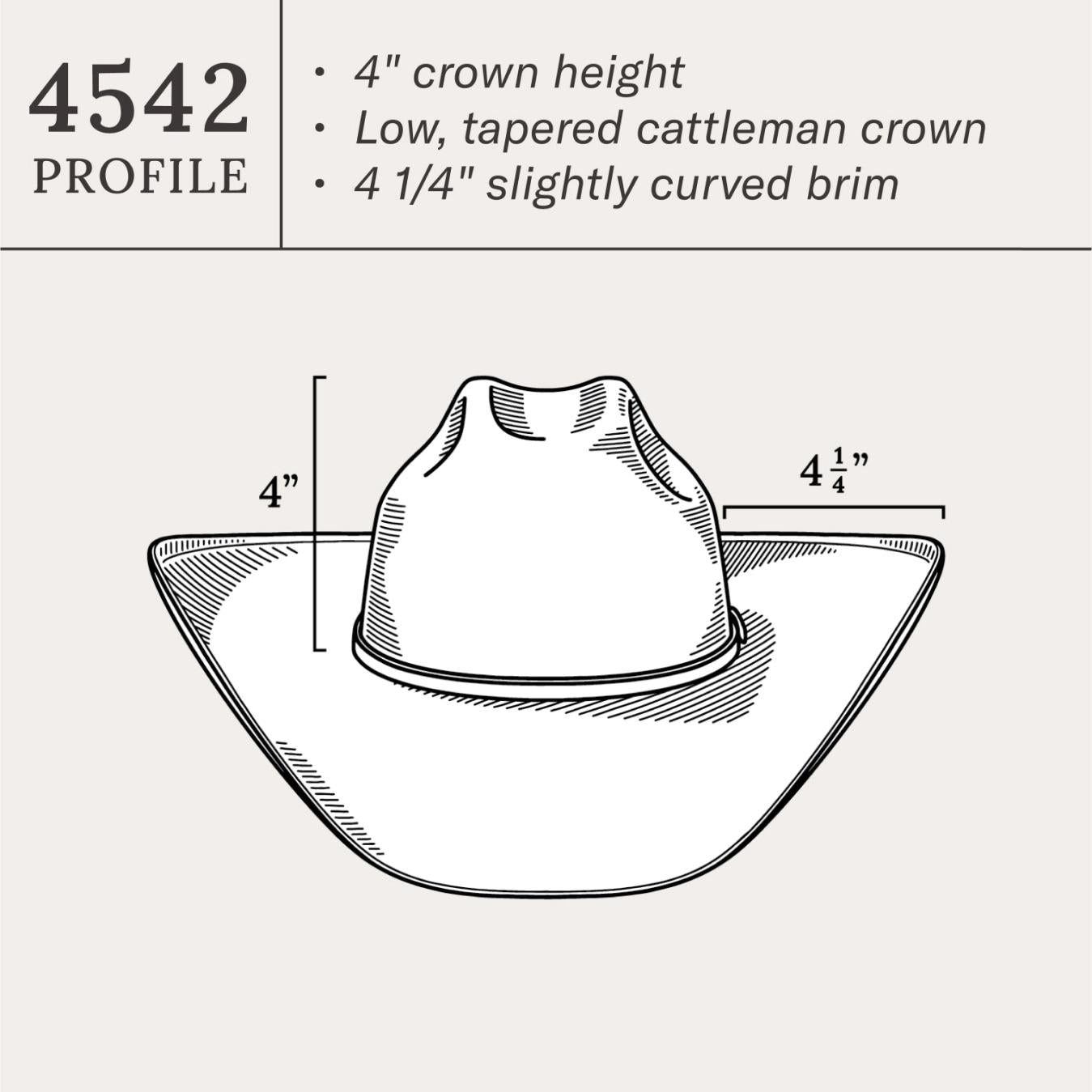 Men/Women Western | Stetson Rincon 10X Straw Cowboy Hat Natural