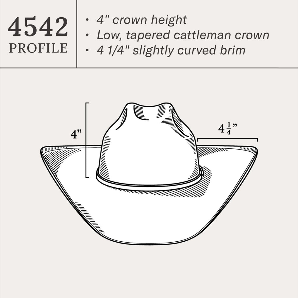 Men/Women Western | Stetson Rincon 10X Straw Cowboy Hat Natural