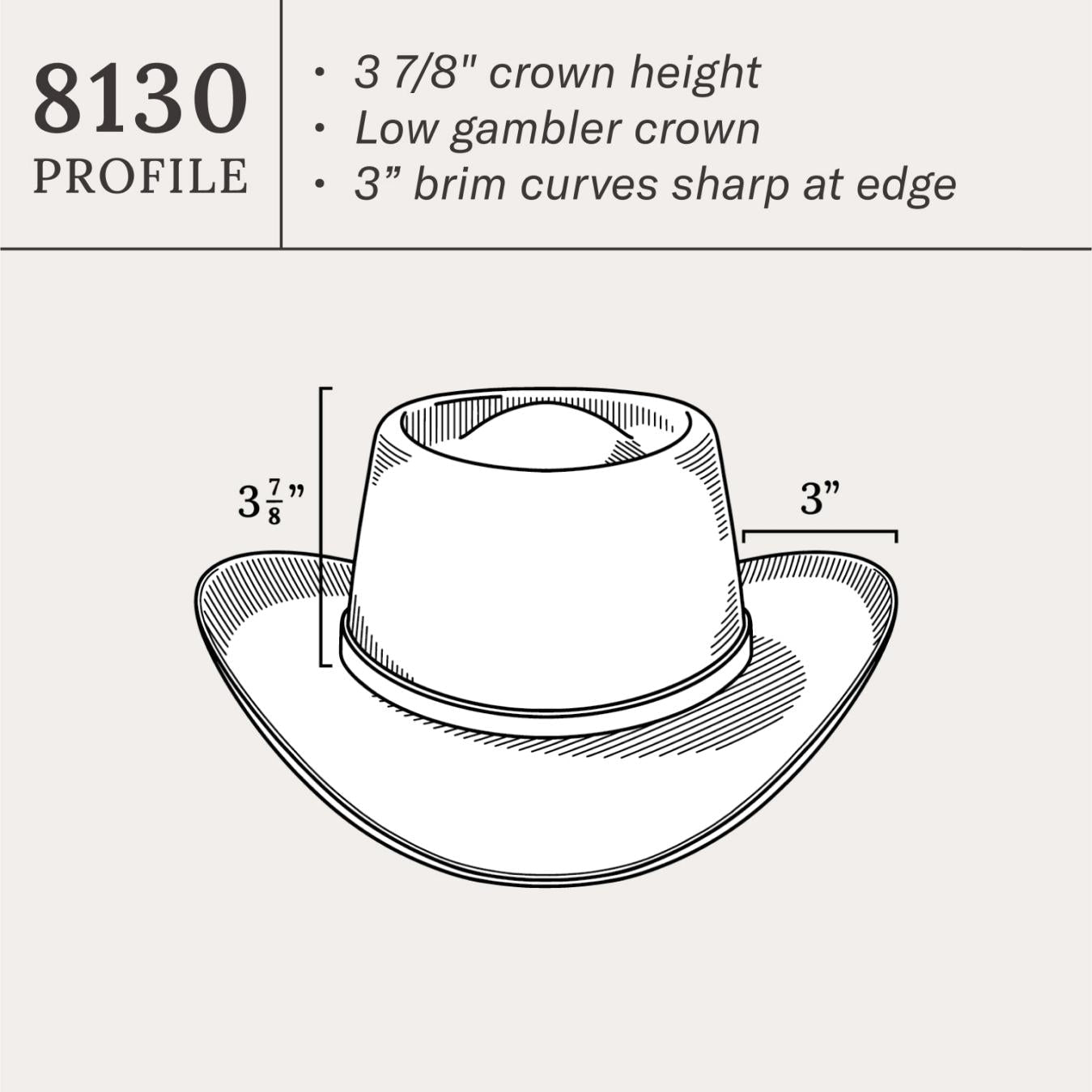 Men/Women Western | Stetson Royal Flush 10X Straw Cowboy Hat Black