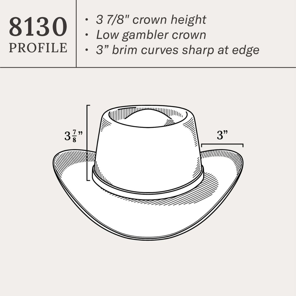 Men/Women Western | Stetson Royal Flush 10X Straw Cowboy Hat Black