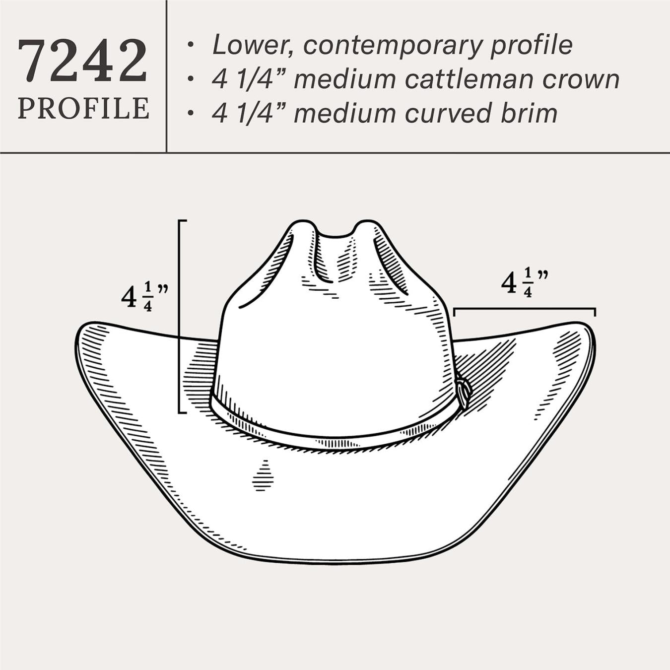 Men/Women Western | Stetson Skyline 7242 6X Cowboy Hat Black