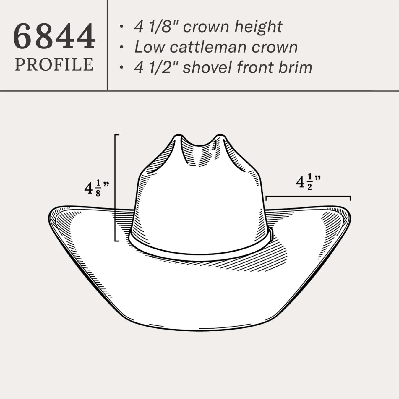 Men/Women Western | Stetson Southpoint 10X Straw Cowboy Hat Natural