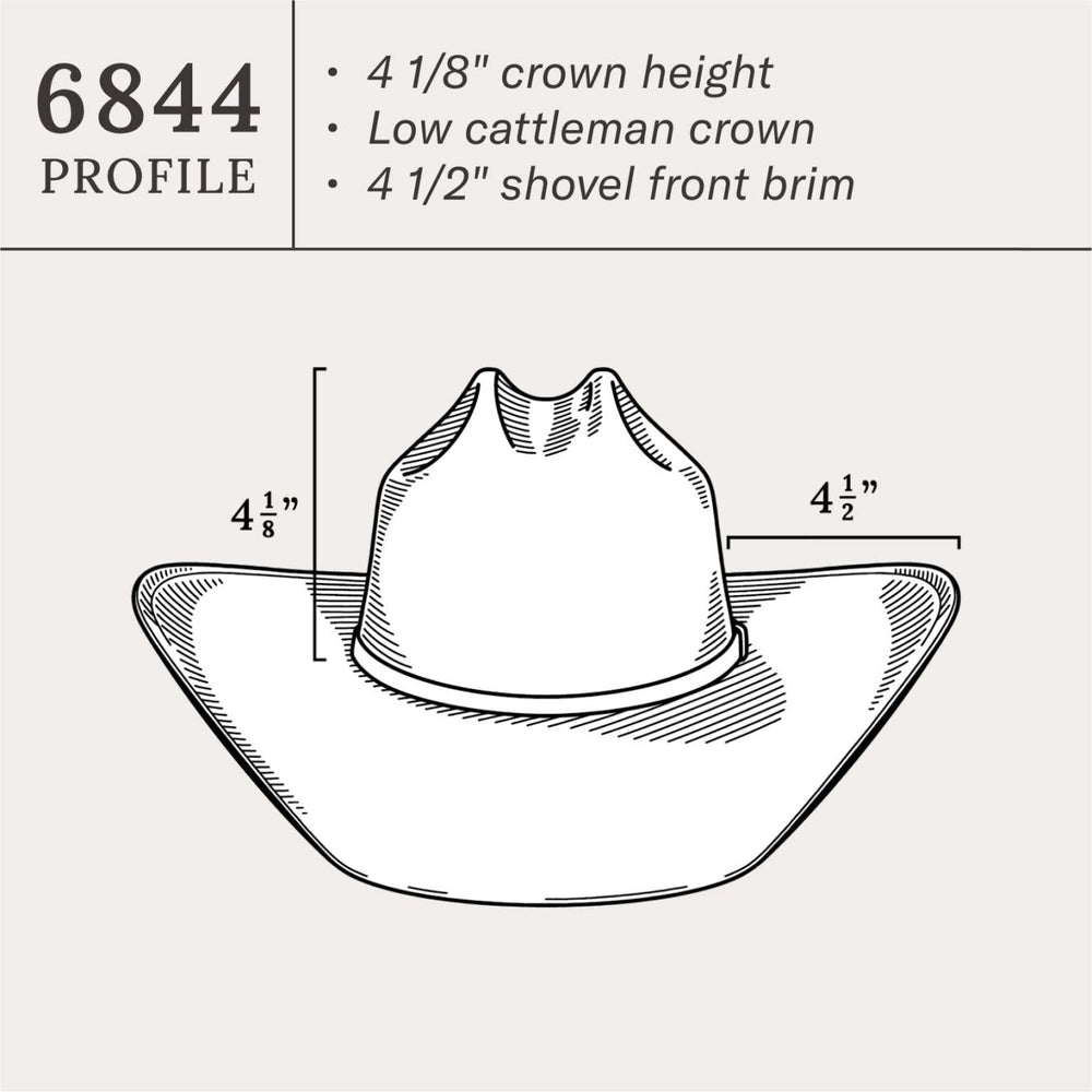 Men/Women Western | Stetson Southpoint 10X Straw Cowboy Hat Natural