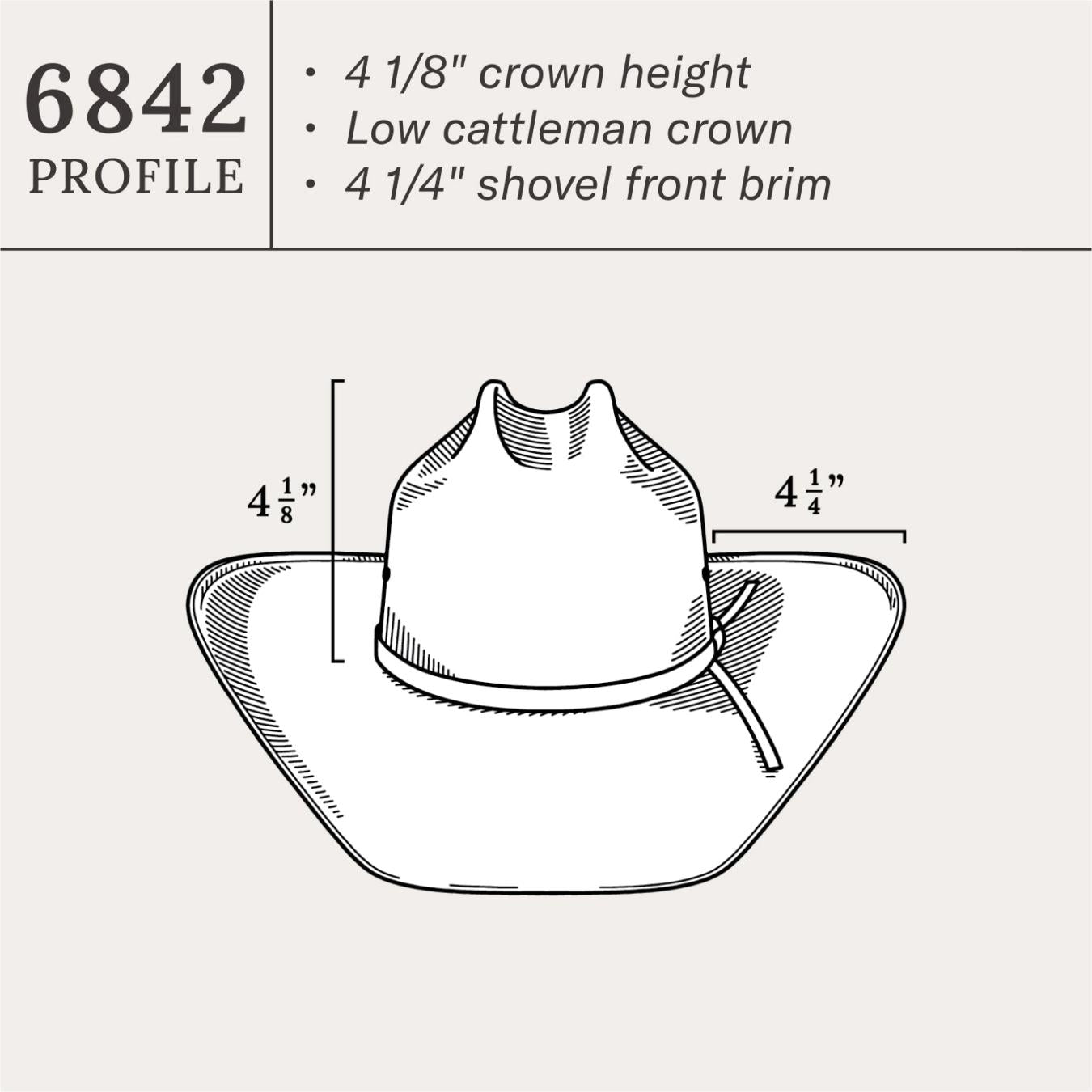 Men/Women Western | Stetson Stanhope 10X Straw Cowboy Hat Natural