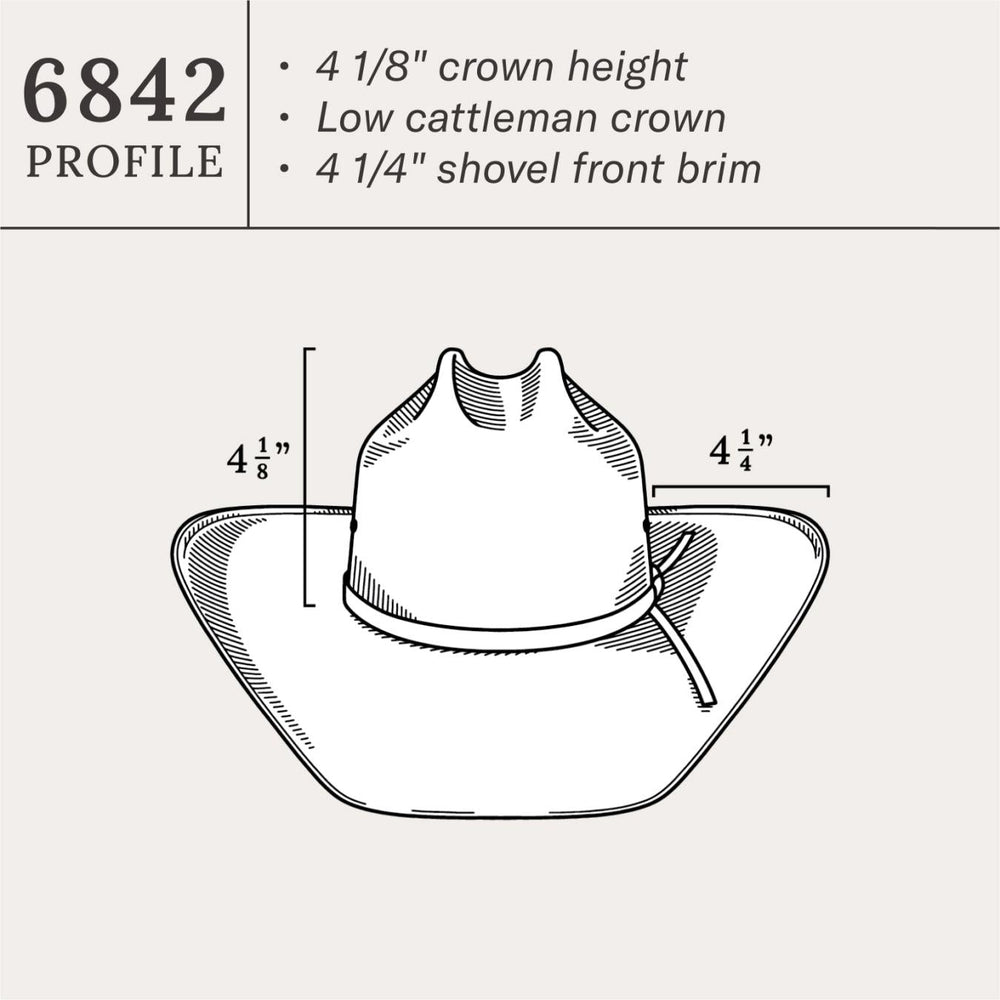 Men/Women Western | Stetson Stanhope 10X Straw Cowboy Hat Natural