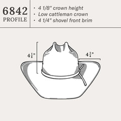 Men/Women Western | Stetson Stanhope 10X Straw Cowboy Hat Natural