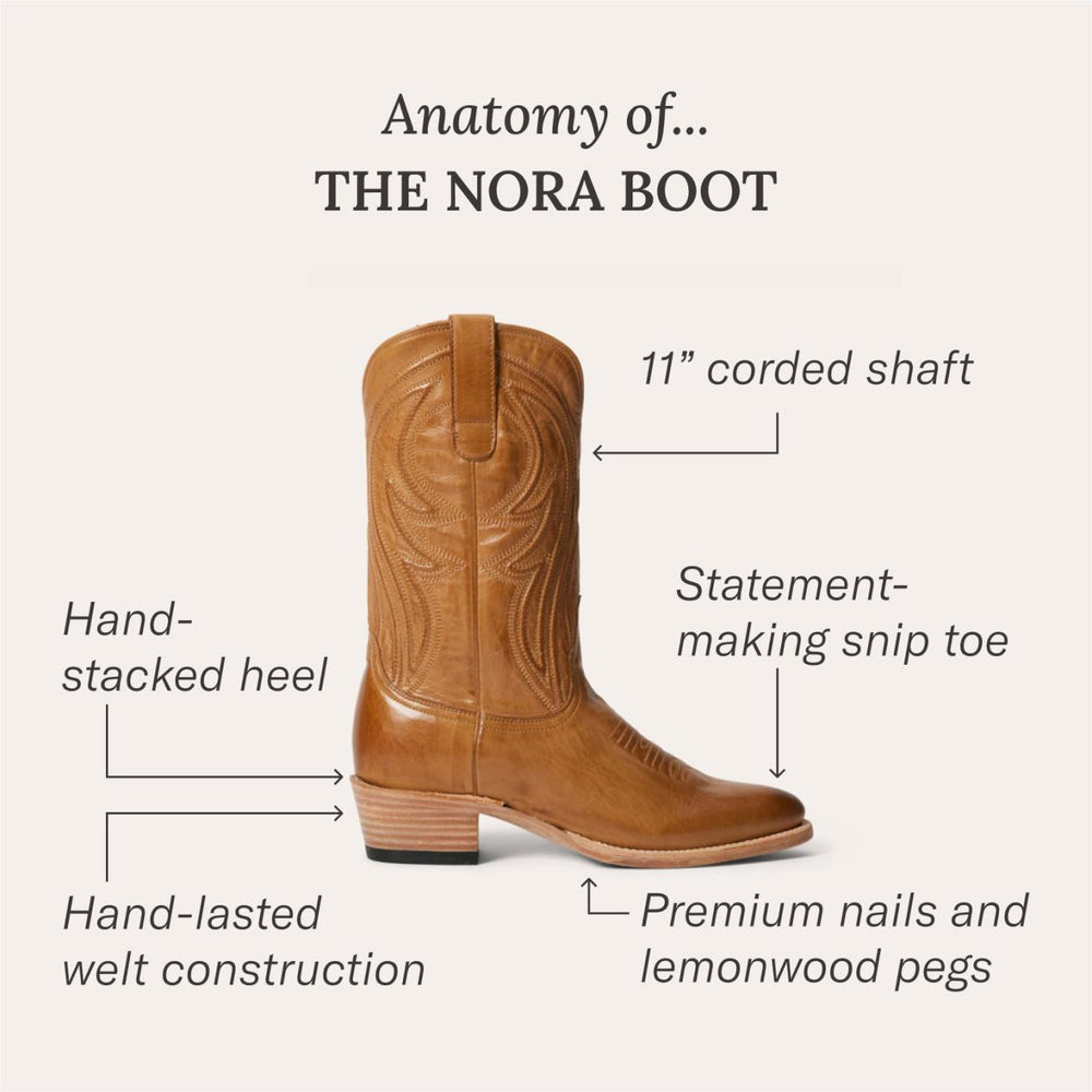 Women Western | Stetson Nora Boots Tan
